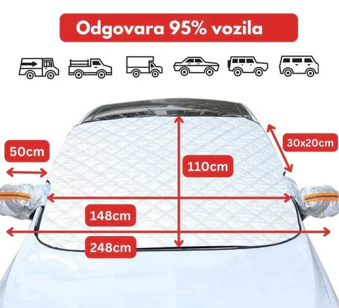 Заштита за шофершајбна и ретровизори, Заштита за шофершајбна од сонце, мраз, дожд и снег