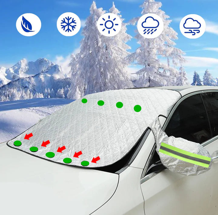 Заштита за шофершајбна и ретровизори, Заштита за шофершајбна од сонце, мраз, дожд и снег