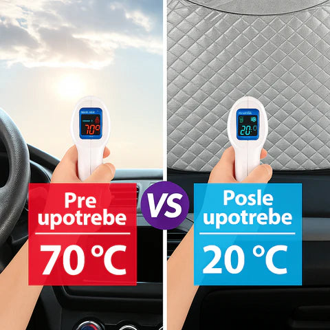 Заштита за шофершајбна и ретровизори, Заштита за шофершајбна од сонце, мраз, дожд и снег