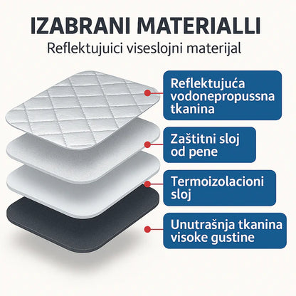 Заштита за шофершајбна и ретровизори, Заштита за шофершајбна од сонце, мраз, дожд и снег
